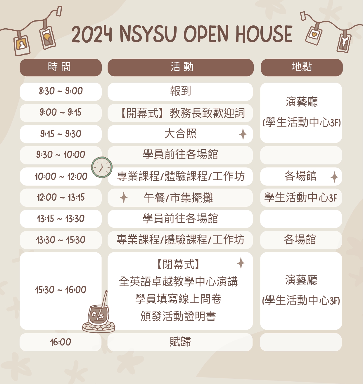 NSYSU OPEN HOUSE活動流程表