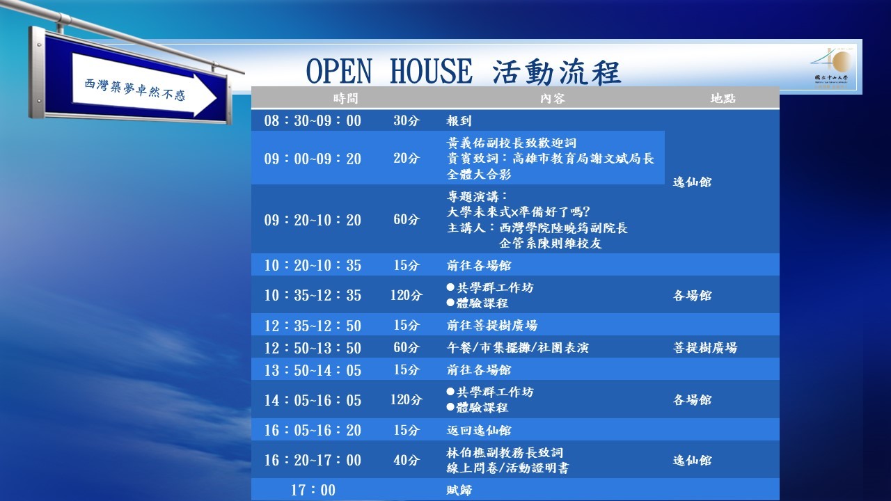 活動流程